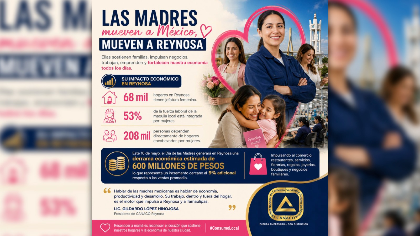 'Hablar de las madres tamaulipecas  es hablar de economía, productividad y desarrollo: Derrama alcanzó 600 MDP en Reynosa...'