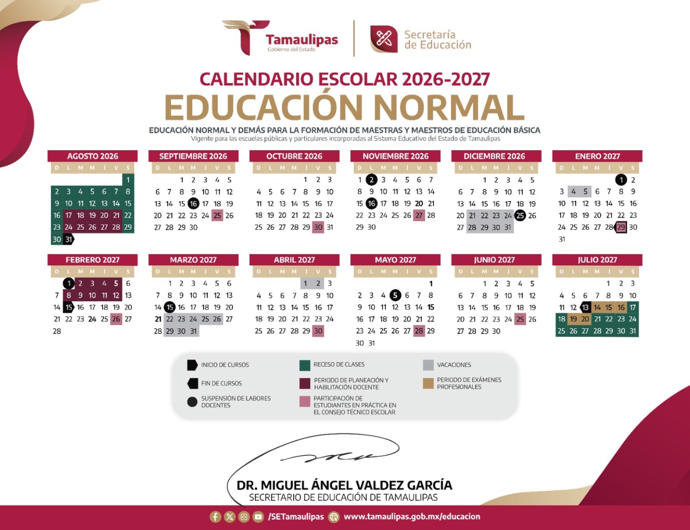 Abre Tamaulipas con Calendario Escolar completo pero cerrará tres días que el Calendario Federal: SET