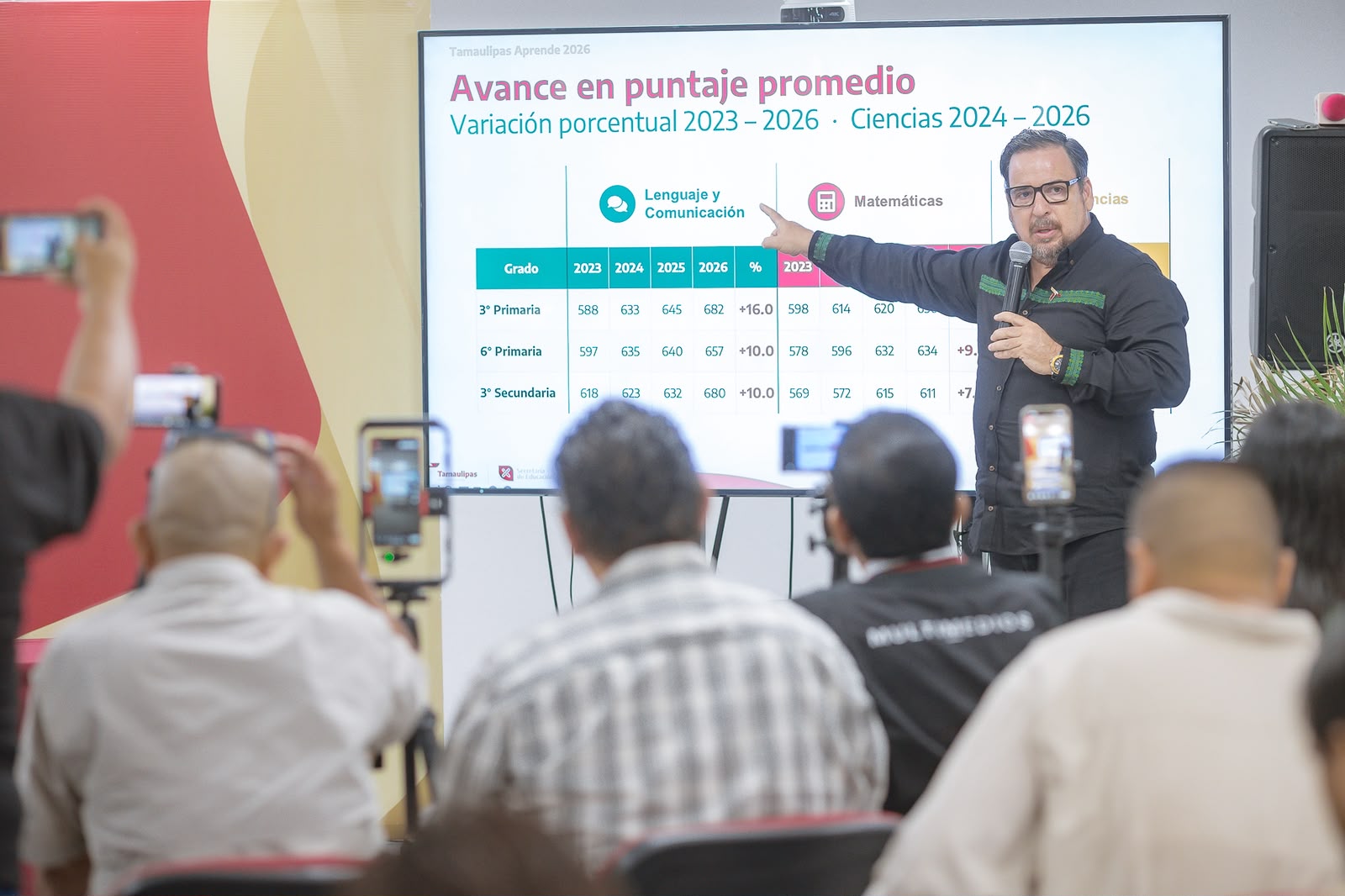 Confirma la Prueba 'Tamaulipas Aprende' avance de estudiantes en lenguaje, matemáticas y ciencias